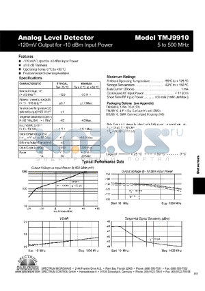 TMJ9910 datasheet - Analog Level Detector