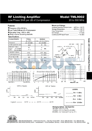 TML9002 datasheet - RF Limiting Amplifier