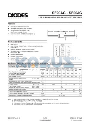 SF20AG datasheet - 2.0A SUPER-FAST GLASS PASSIVATED RECTIFIER