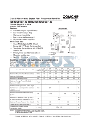 SF20C02CF-G datasheet - Glass Passivated Super Fast Recovery Rectifier