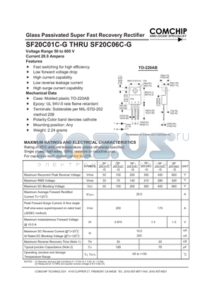 SF20C03C-G datasheet - Glass Passivated Super Fast Recovery Rectifier