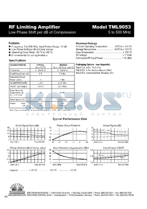 TML9053 datasheet - RF Limiting Amplifier