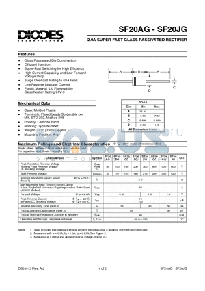 SF20BG datasheet - 2.0A SUPER-FAST GLASS PASSIVATED RECTIFIER