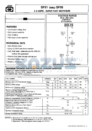 SF21 datasheet - 2.0 AMPS. SUPER FAST RECTIFIERS