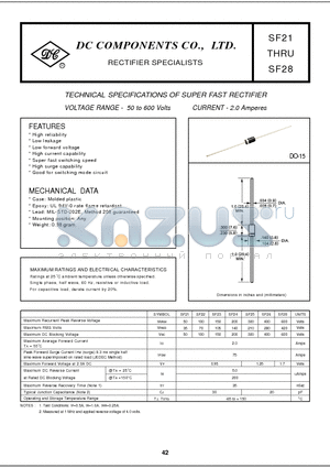 SF21 datasheet - TECHNICAL SPECIFICATIONS OF SUPER FAST RECTIFIER