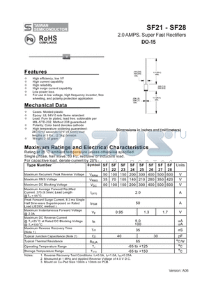 SF21 datasheet - 2.0 AMPS. Super Fast Rectifiers