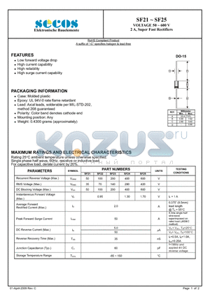 SF21 datasheet - 2 A, Super Fast Rectifiers