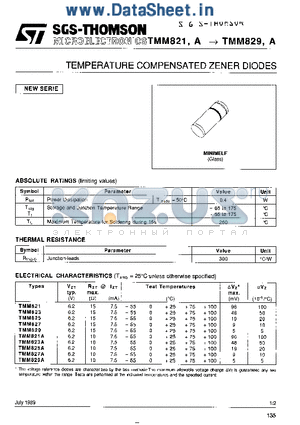 TMM821A datasheet - TEMPERATURE COMPENSATED ZENDER DIODES