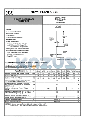 SF21 datasheet - 2.0 AMPS. SUPER FAST RECTIFIERS