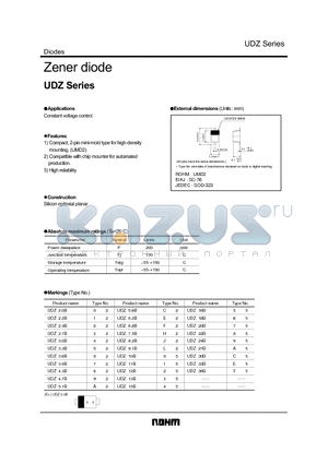 UDZ11B datasheet - Zener diode