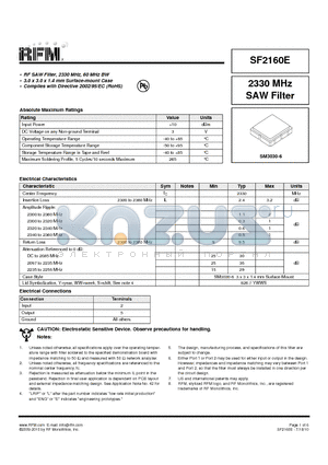 SF2160E datasheet - 2330 MHz SAW Filter