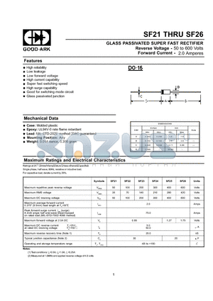 SF22 datasheet - GLASS PASSIVATED SUPER FAST RECTIFIER