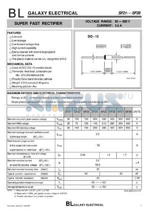 SF22 datasheet - SUPER FAST RECTIFIER