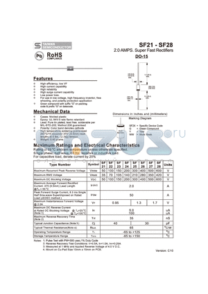 SF22 datasheet - 2.0 AMPS. Super Fast Rectifiers