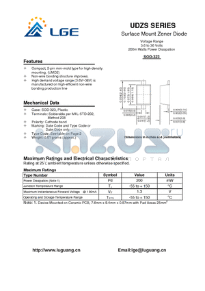 UDZS5.1B datasheet - Surface Mount Zener Diode