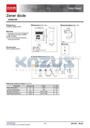 UDZS10B datasheet - Zener diode