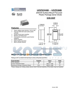 UDZS10B datasheet - 200mW Surface Mount Flat Lead Plastic Package Zener Diode