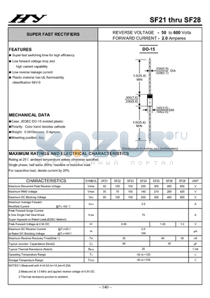 SF23 datasheet - SUPERFAST RECOVERY RECTIFIERS