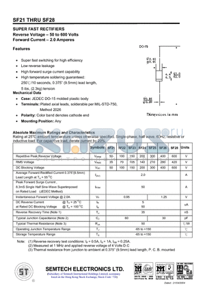 SF23 datasheet - SUPER FAST RECTIFIERS