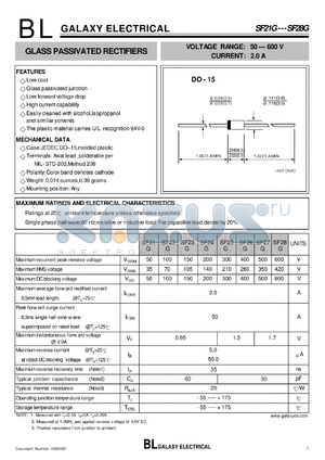 SF23G datasheet - GLASS PASSIVATED RECTIFIERS