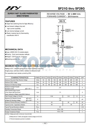 SF22G datasheet - SUPER FAST GLASS PASSIVATED BRECTIFIERS