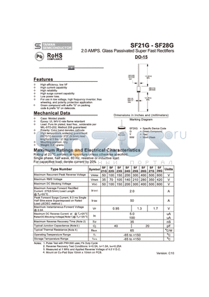 SF23G datasheet - 2.0 AMPS. Glass Passivated Super Fast Rectifiers