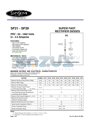 SF24 datasheet - SUPER FAST RECTIFIER DIODES