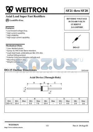 SF24 datasheet - Axial Lead Super Fast Rectifiers