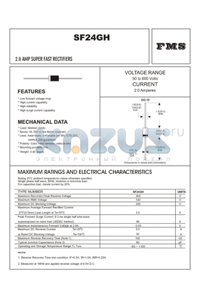 SF24GH datasheet - 2.0 AMP SUPER FAST RECTIFIERS