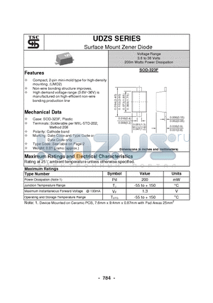 UDZS16B datasheet - Surface Mount Zener Diode