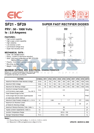 SF25 datasheet - SUPER FAST RECTIFIER DIODES