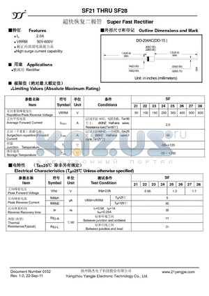 SF25 datasheet - Super Fast Rectifier