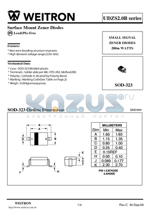 UDZS2.2B datasheet - Surface Mount Zener Diodes
