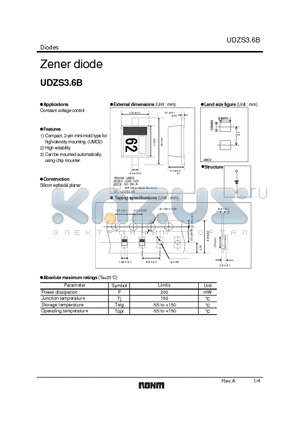 UDZS20B datasheet - Zener diode