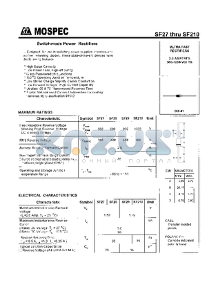 SF27 datasheet - POWER RECTIFIERS(2.0A,500-1000V)