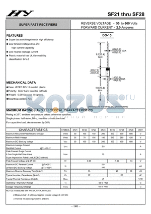SF28 datasheet - SUPERFAST RECOVERY RECTIFIERS