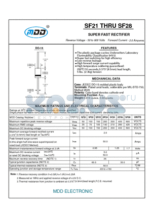 SF28 datasheet - SUPER FAST RECTIFIER