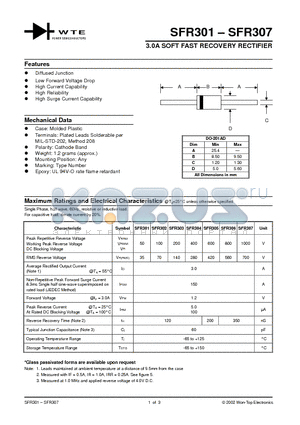 SF301 datasheet - 3.0A SOFT FAST RECOVERY RECTIFIER