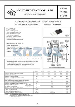 SF301 datasheet - TECHNICAL SPECIFICATIONS OF SUPER FAST RECTIFIER