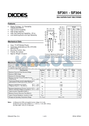 SF301 datasheet - 30A SUPER-FAST RECTIFIER