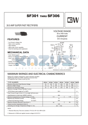 SF302 datasheet - 30.0 AMP SUPER FAST RECTIFIERS