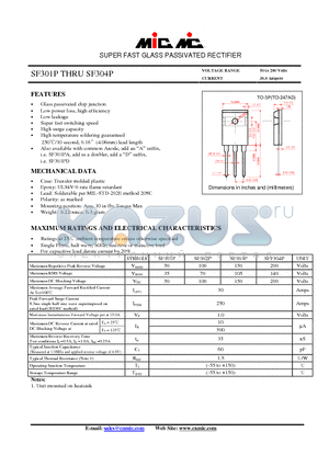 SF302P datasheet - SUPER FAST GLASS PASSIVATED RECTIFIER