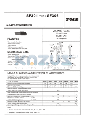 SF303 datasheet - 30.0 AMP SUPER FAST RECTIFIERS