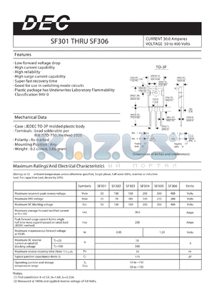 SF303 datasheet - CURRENT 30.0 Amperes VOLTAGE 50 to 400 Volts