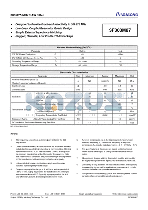 SF303M87 datasheet - 303.875 MHz SAW Filter