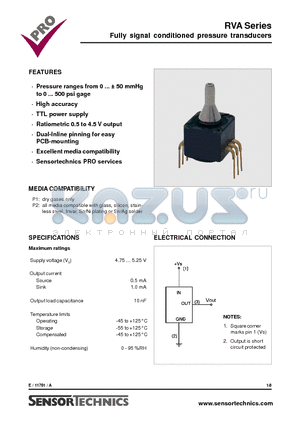 RVAP250GU1 datasheet - Fully signal conditioned pressure transducers