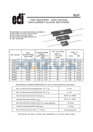 RVF10 datasheet - FAST RECOVERY - HIGH VOLTAGE HIGH CURRENT SILICON RECTIFIERS