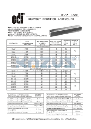 RVP20 datasheet - KILOVOLT RECTIFIER ASSEMBLIES