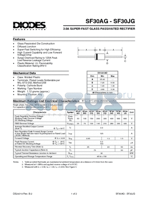 SF30CG datasheet - 3.0A SUPER-FAST GLASS PASSIVATED RECTIFIER