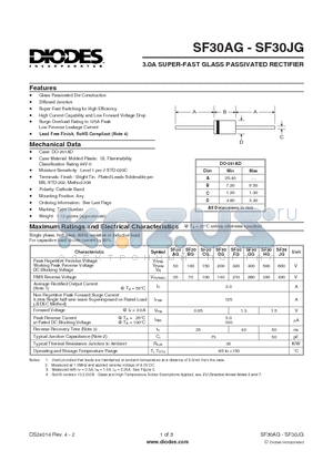 SF30DG datasheet - 3.0A SUPER-FAST GLASS PASSIVATED RECTIFIER